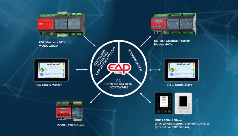 Products - EAP electric